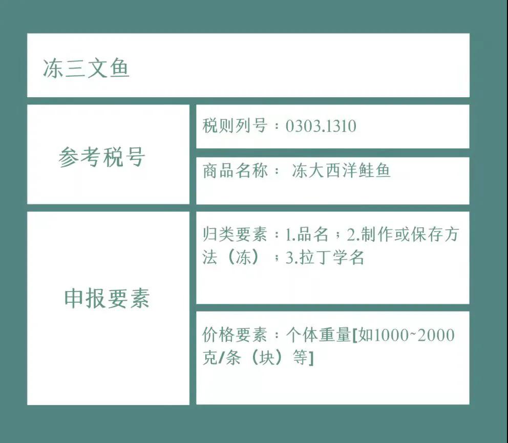 進口外貿(mào)代理