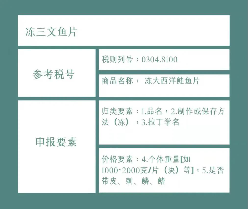 進口外貿(mào)代理