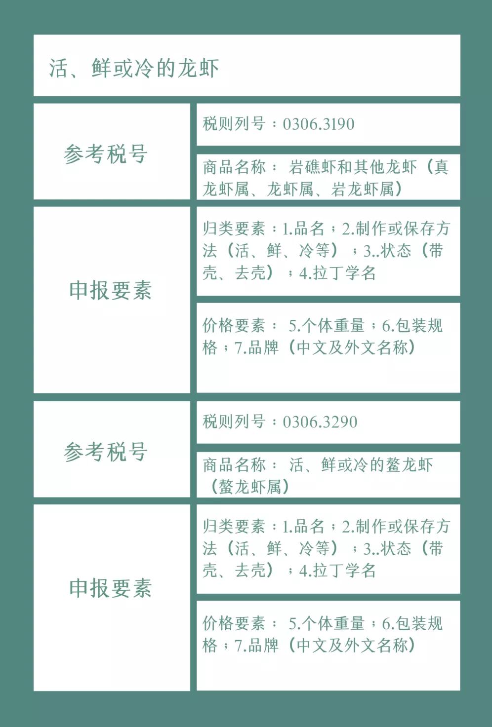 進口外貿(mào)代理