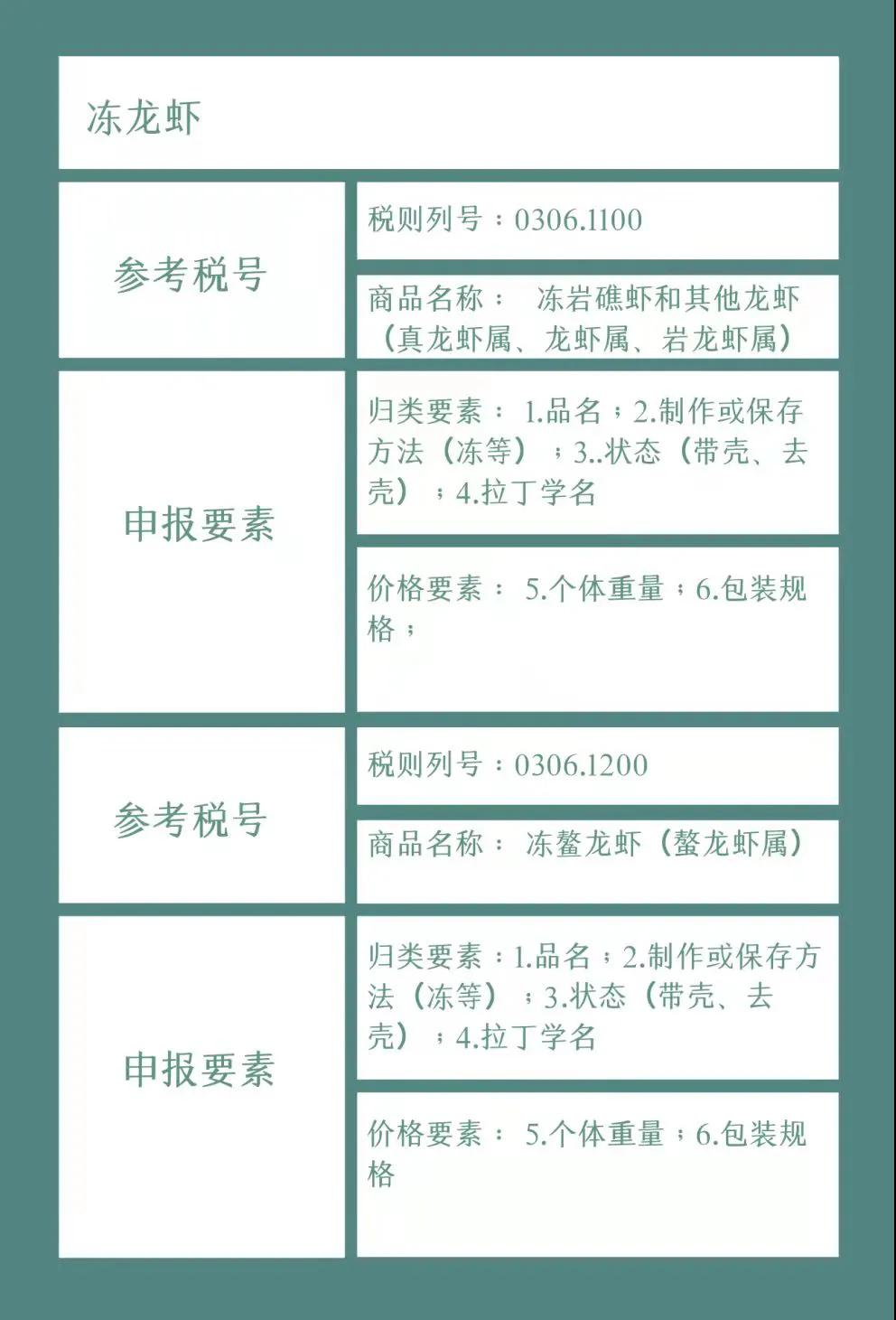 進口外貿(mào)代理