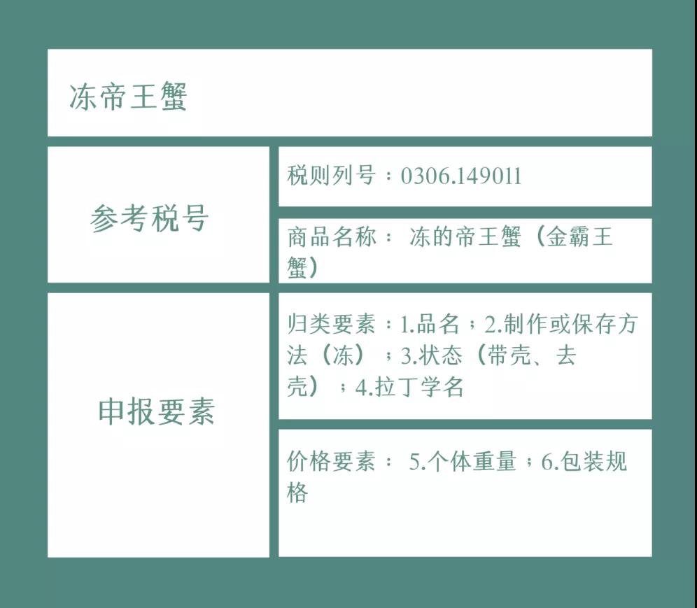 進口外貿(mào)代理