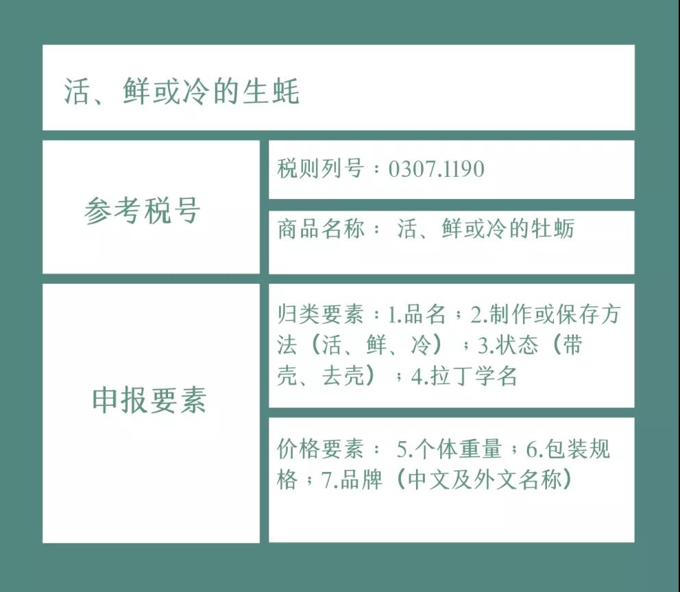 進口外貿(mào)代理