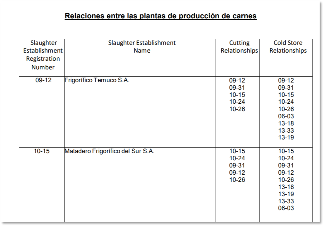 進(jìn)口外貿(mào)代理