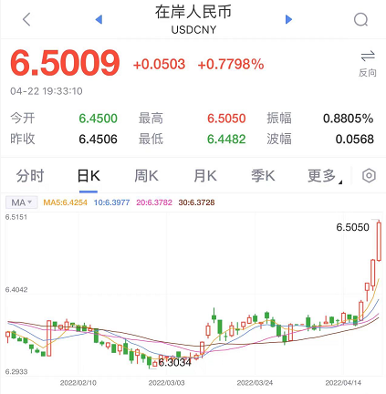 進口外貿(mào)代理