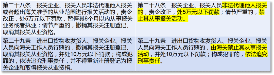 進(jìn)口外貿(mào)代理