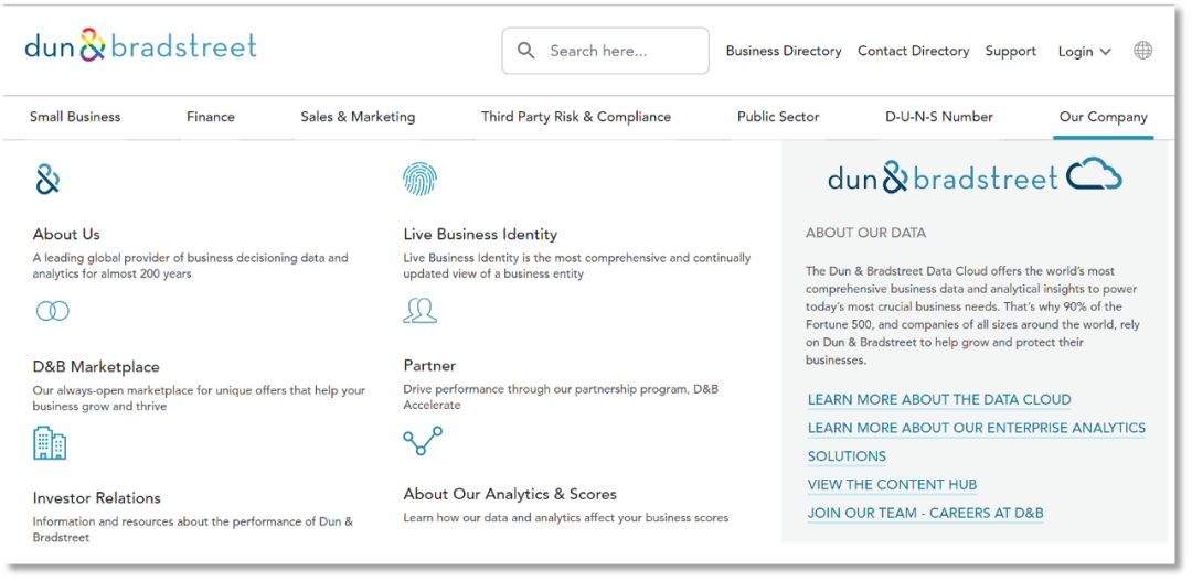 出口外貿(mào)代理