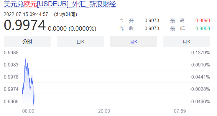 進(jìn)口外貿(mào)代理