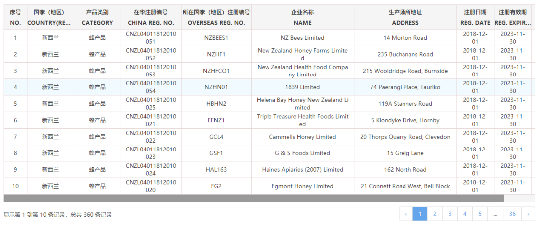 進(jìn)口外貿(mào)代理