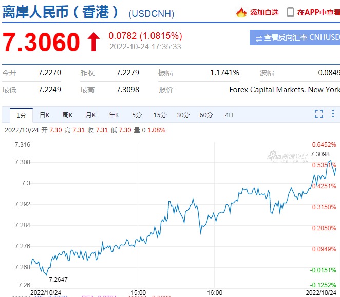 出口外貿(mào)代理