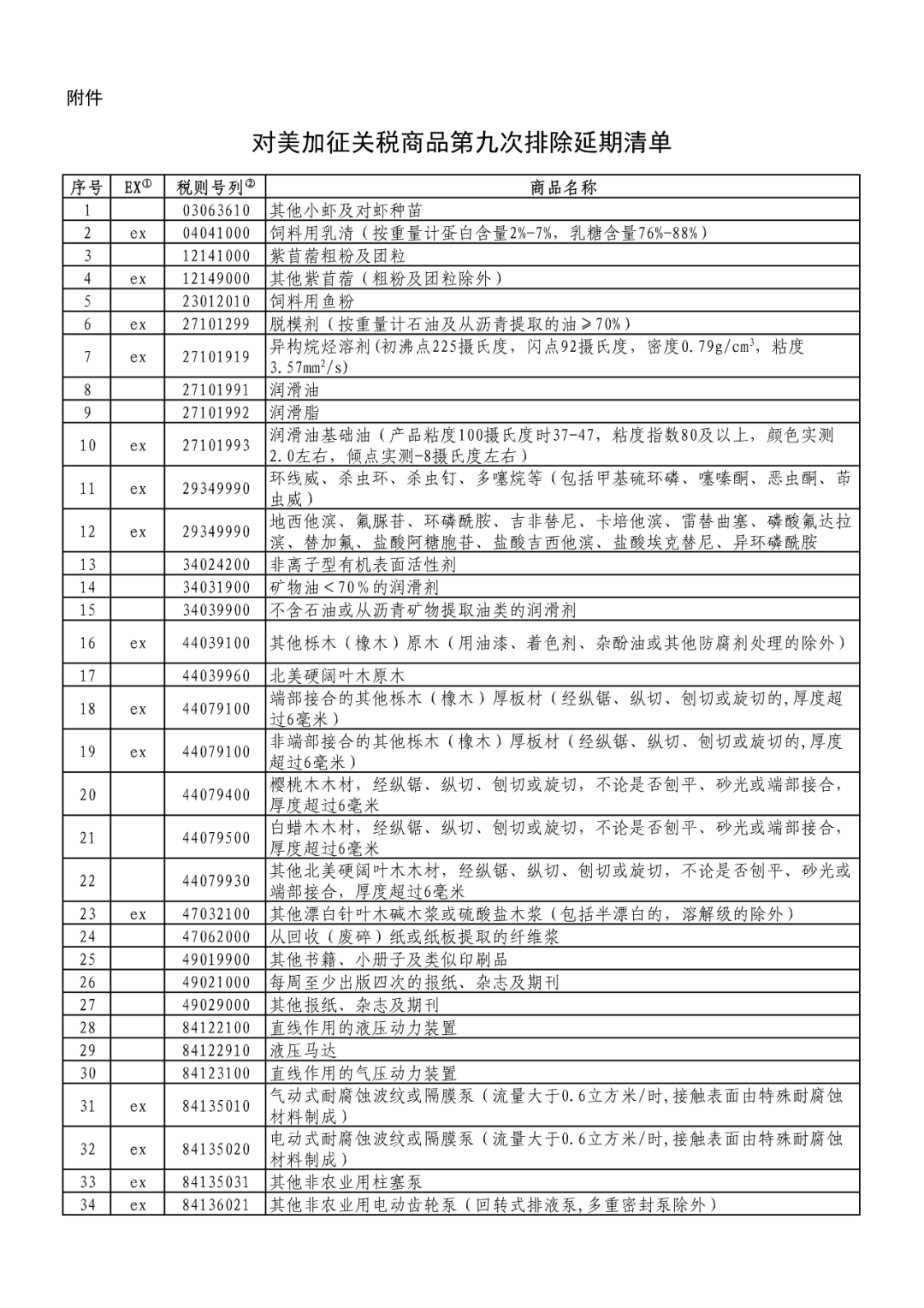 微信圖片_20221129134116