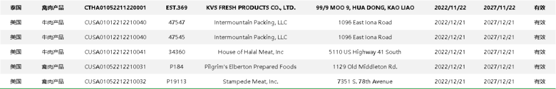 進口外貿(mào)代理