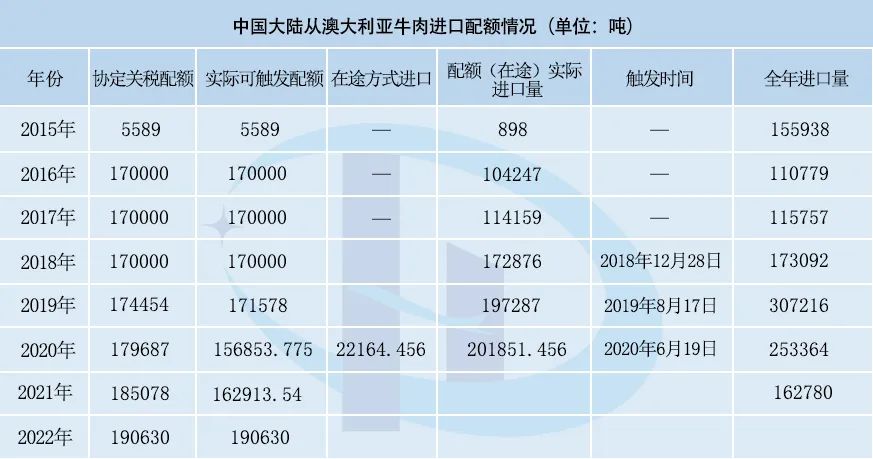 進(jìn)口外貿(mào)代理