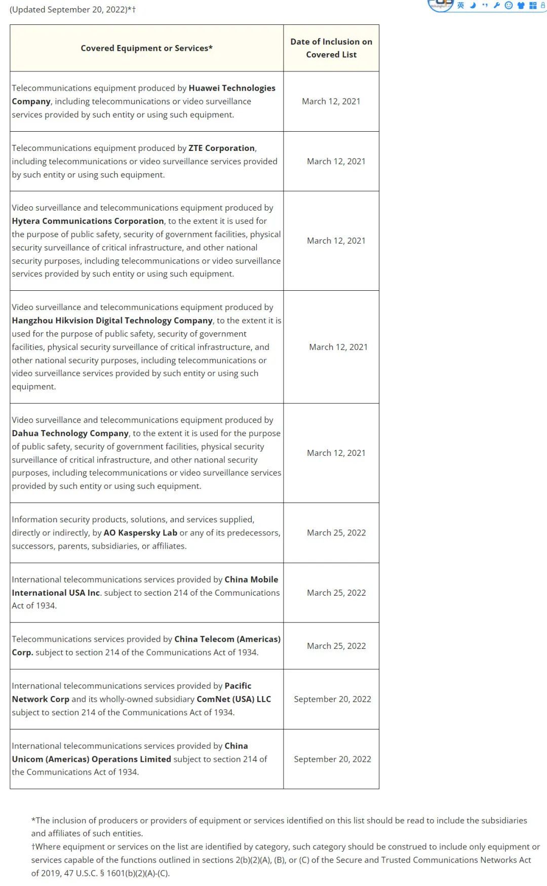 出口外貿(mào)代理