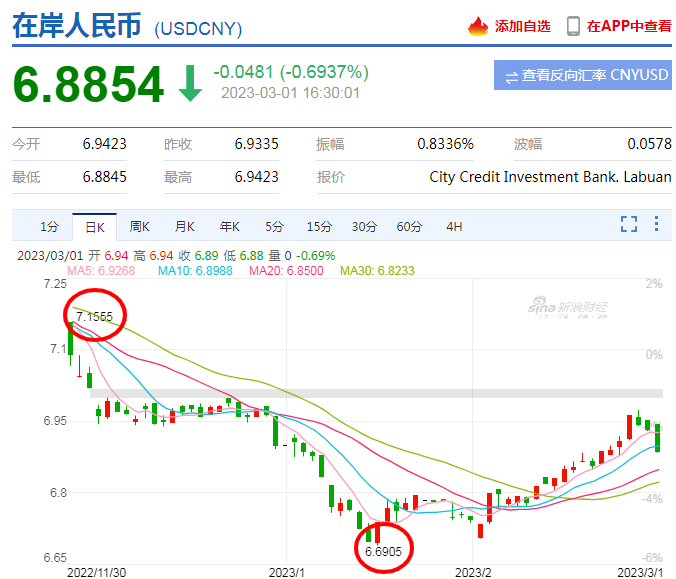 進口外貿(mào)代理