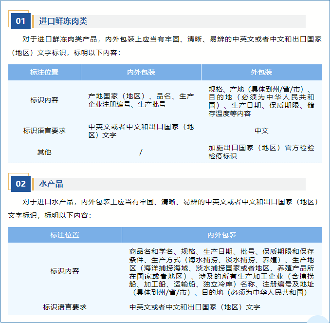 進(jìn)口外貿(mào)代理