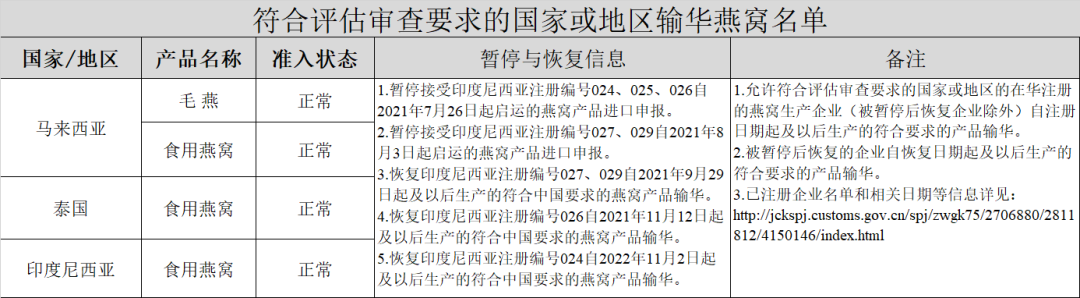 進口外貿(mào)代理