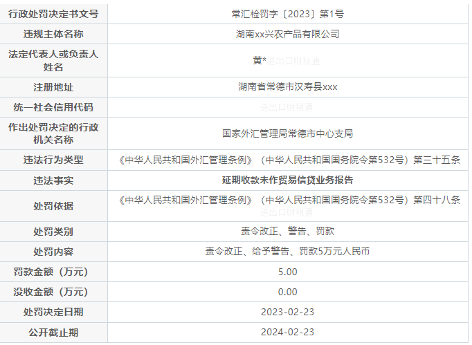 出口外貿(mào)代理