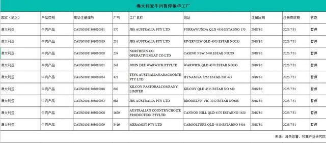 進(jìn)口外貿(mào)代理