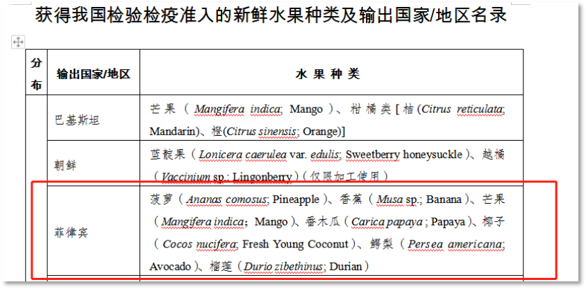 進(jìn)口外貿(mào)代理