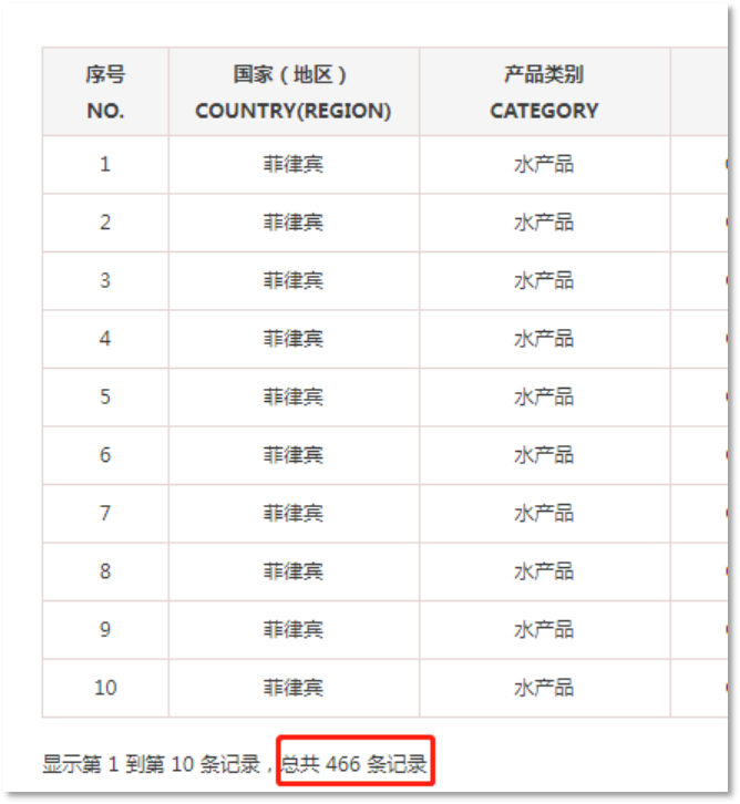 進(jìn)口外貿(mào)代理