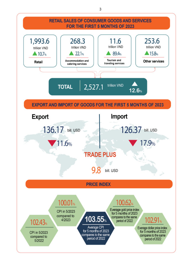 出口外貿(mào)代理