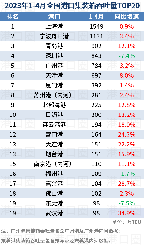 出口外貿(mào)代理