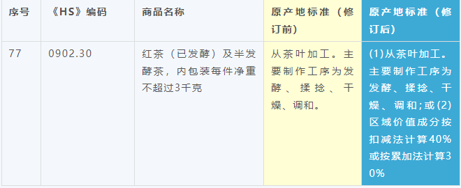 進口外貿(mào)代理
