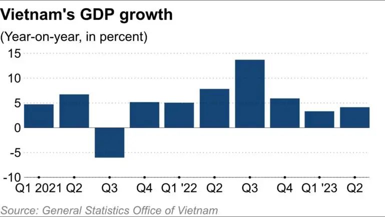 出口外貿(mào)代理