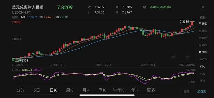 進(jìn)口外貿(mào)代理