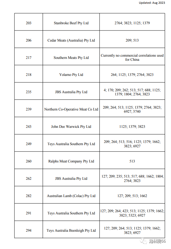 進口外貿(mào)代理
