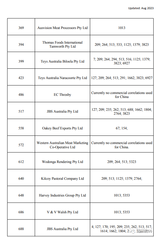 進口外貿(mào)代理