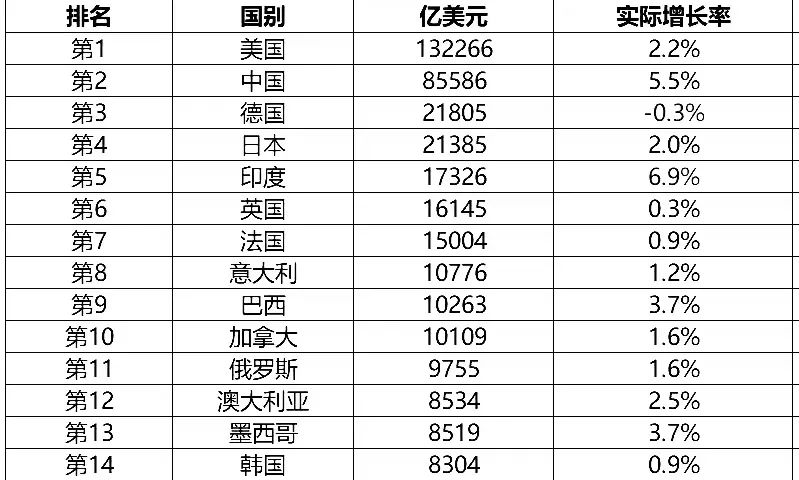 進(jìn)口外貿(mào)代理