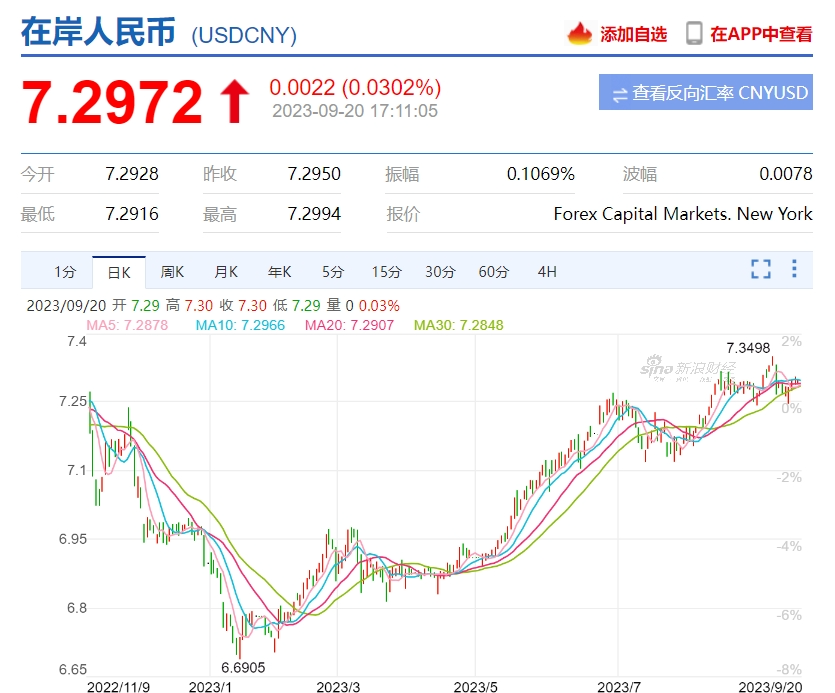 進(jìn)口外貿(mào)代理