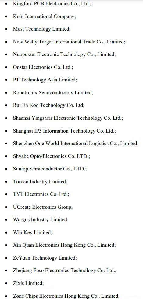 出口外貿(mào)代理