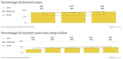 進(jìn)口外貿(mào)代理