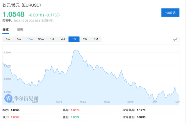 出口外貿(mào)代理