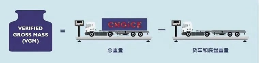 進口外貿(mào)代理