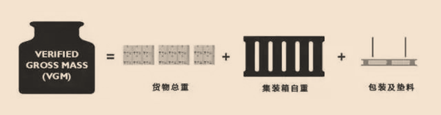 進口外貿(mào)代理