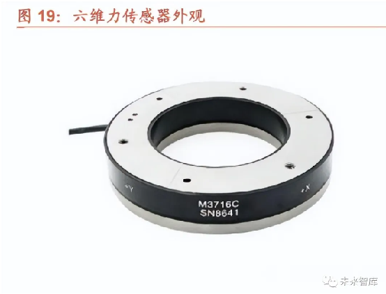 人形機(jī)器人外貿(mào)預(yù)歸類