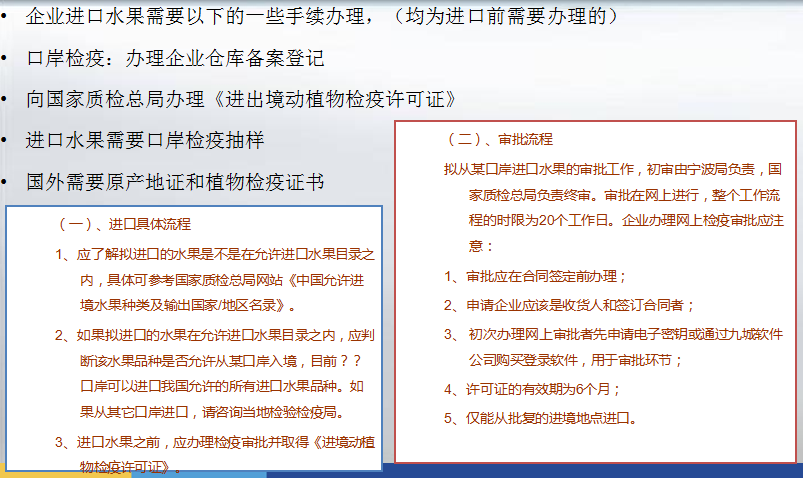 水果外貿(mào)進(jìn)口代理公司