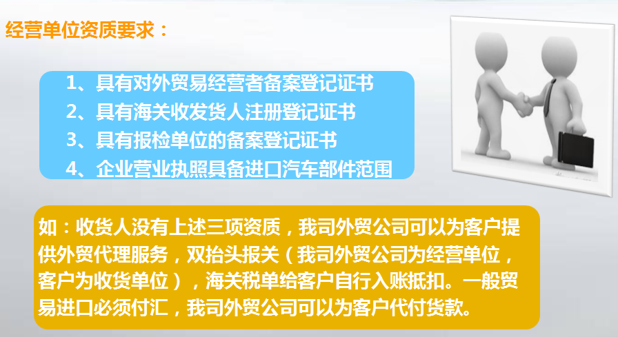 汽配零件外貿(mào)進(jìn)口代理公司