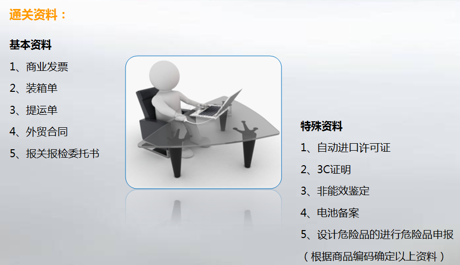 汽配零件外貿(mào)進(jìn)口代理公司