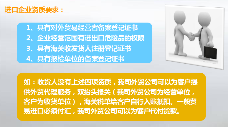 化工品進(jìn)口