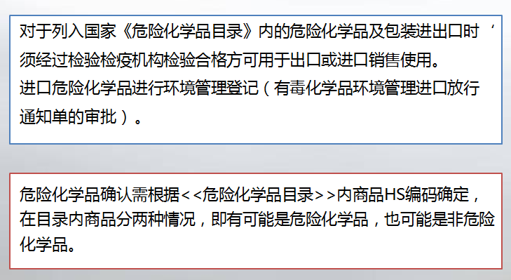 化工品進(jìn)口