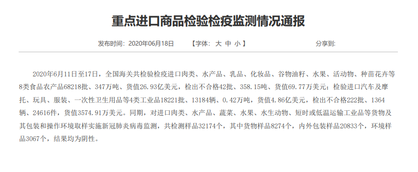 肉類外貿(mào)進(jìn)口