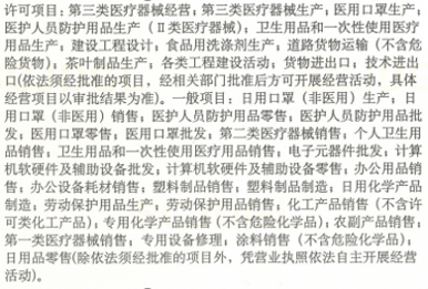 醫(yī)療器械外貿(mào)出口代理